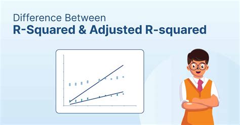 Adjusted R Squared What Is It Formula How To Calculate 55 Off