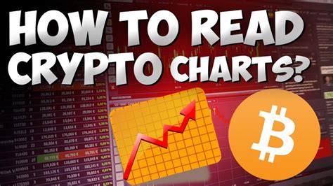 Expert Guide On How To Read Crypto Charts By Hellocrypto