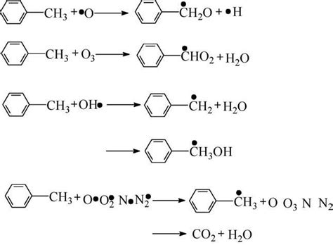 Mechanism of electron and toluene reaction (from Liang et al., 2009 ...