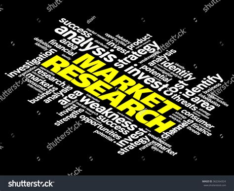 Market Research Word Cloud Business Concept 库存插图 362264324 Shutterstock