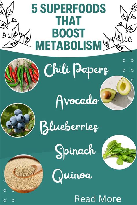 5 Superfoods That Boost Metabolism In 2024 Superfoods Anti Aging