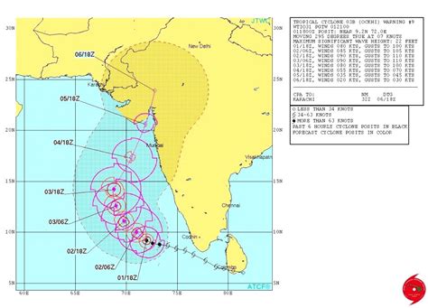 Cyclone Ockhi predicted path