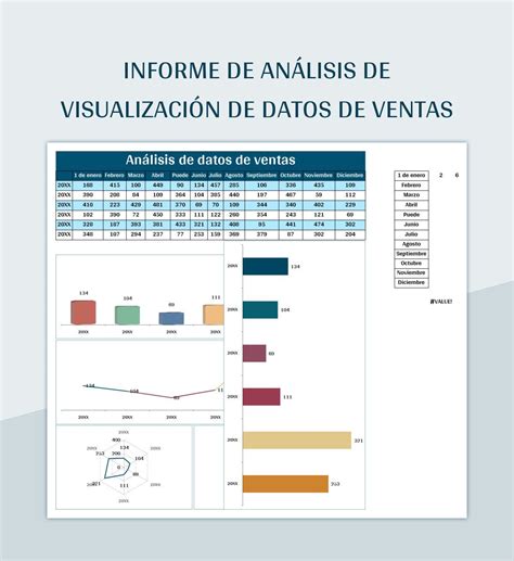 Plantilla De Excel Informe De Visualización De Datos De Ventas Y Hoja