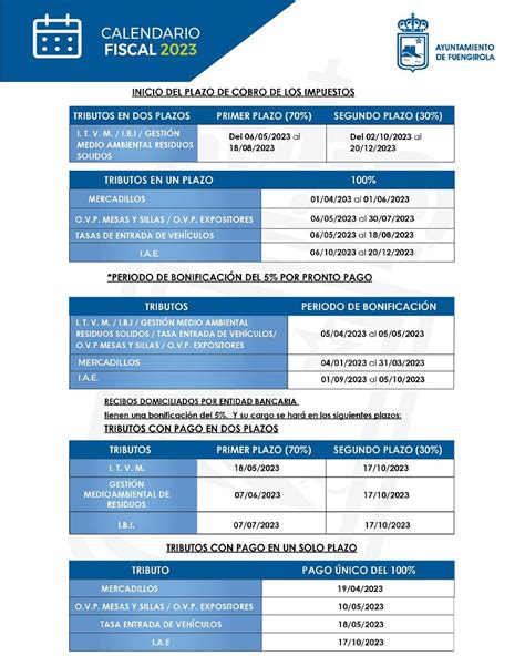 Hacienda Recuerda Que Ya Se Puede Consultar El Calendario Fiscal