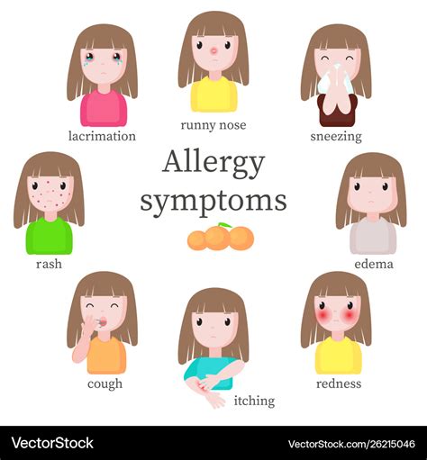 Allergy Symptoms Flat Style Design Royalty Free Vector Image