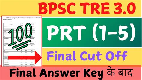 Bpsc Tre Prt Final Cut Off After Final Answer Key