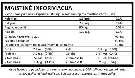 Maisto Papildas ProLact Slim 60 Kaps Kaina Pigu Lt