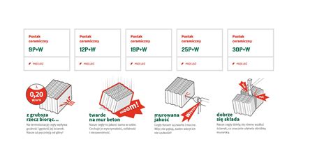 Pustak Ceramiczny Keram P W Polski Producent Nowa Jako Tani