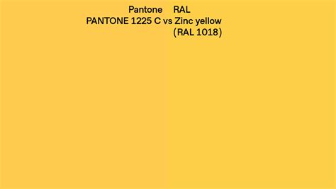 Pantone 1225 C Vs RAL Zinc Yellow RAL 1018 Side By Side Comparison