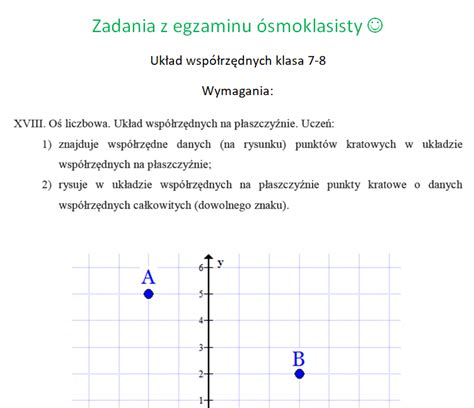 Układ współrzędnych zadania z egzaminu ósmoklasisty klasa 7 8 Złoty