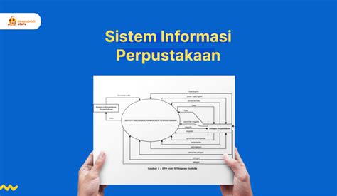 Sistem Informasi Perpustakaan Pengertian Contoh Deepublish