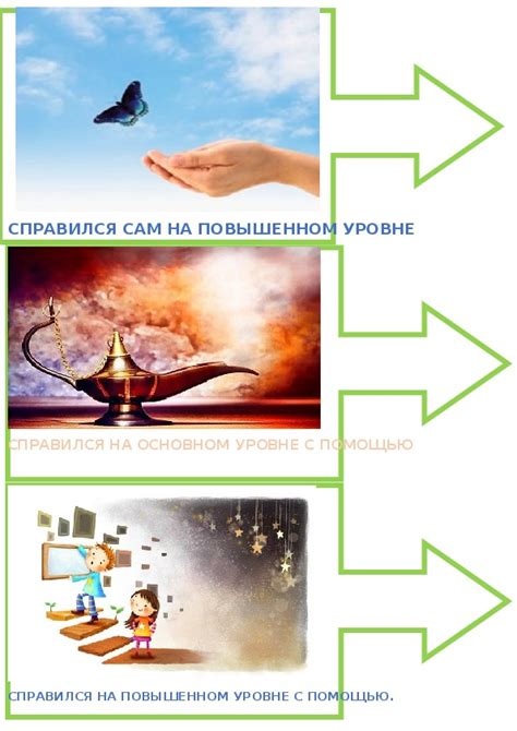 Карточки для деления на группы. Автор Швецова Галина Геннадьевна