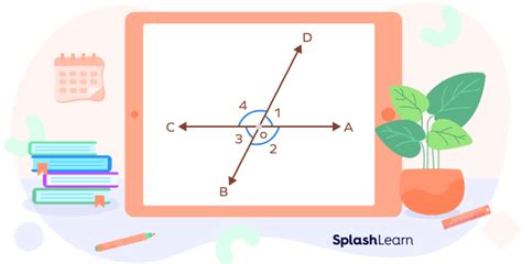 linear pair  angles definition axioms examples facts