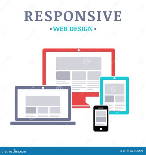 Dise O Web Responsivo Ilustraci N Del Vector Ilustraci N De Utilidad