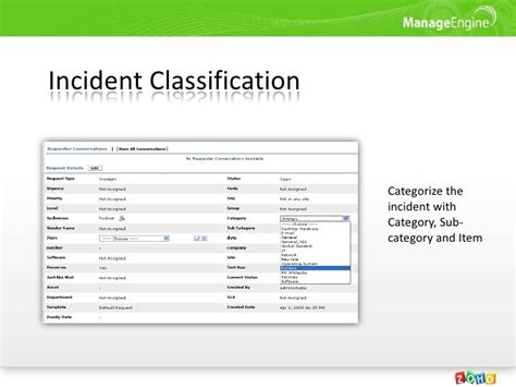 Itil Incident Management