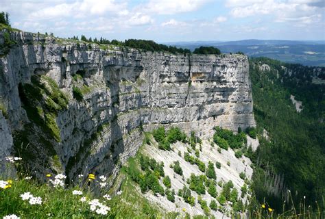 Geographie Der Schweiz