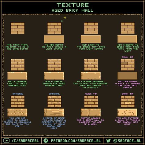 Tutorial On Bricks Walls Rpixelart