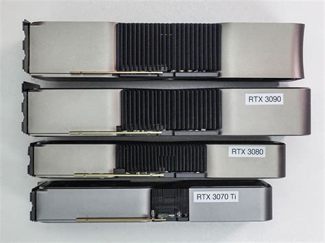 Гигантские GeForce RTX 4090 сравнили друг с другом, со старыми картами ...