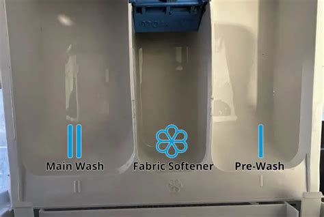 Washing Machine Drawer Compartments Explained With Drawer Symbols