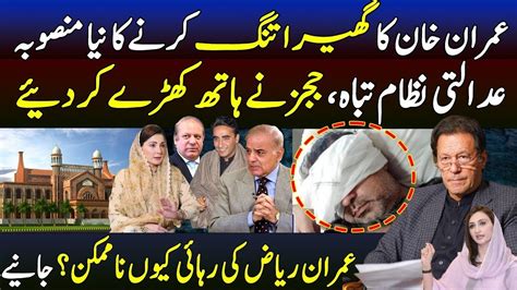 Big News Gov Ready To Ban PTI Imran Khan New Strategy Imran Riaz