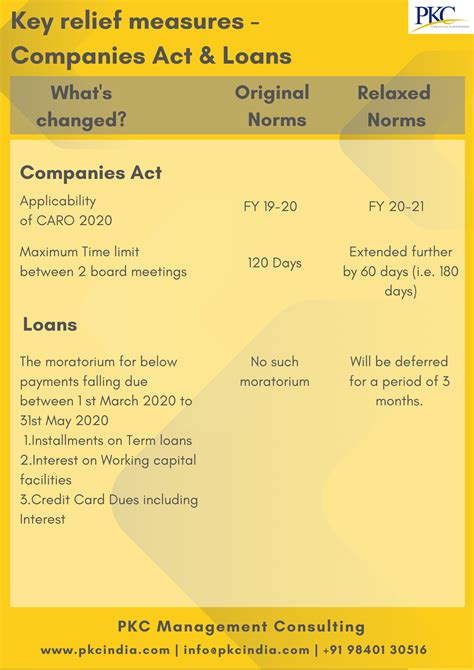 Deadlines Payments You Neednt Worry About Blog PKC Management