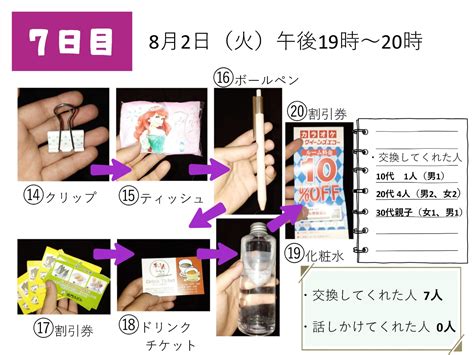 2022年の入賞作品｜パソコン×自由研究コンテスト2023｜自由研究プロジェクト｜学研キッズネット