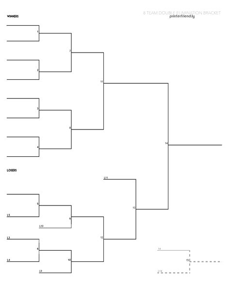 Printable Double Elimination Brackets - Printable Word Searches