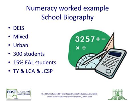 Ppt School Self Evaluation Seminar For Post Primary School Principals