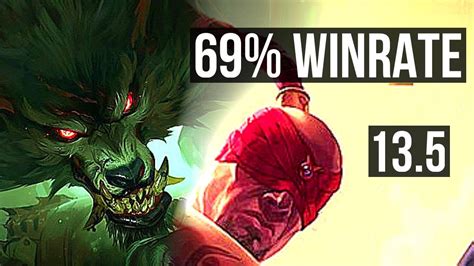 WARWICK Vs LEE SIN JNG 8 0 2 69 Winrate Legendary KR Master