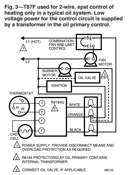 Honeywell T87f Non Programmable Thermostat Installation Manual Thermostatguide