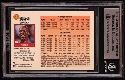 Michael Jordan Hoops Mcdonald S Bgs Pristine Auction