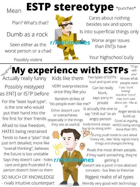 Pin By Azure On Myers Briggs In 2024 Mbti Personality Estp