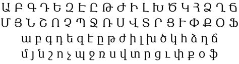 Nayiri Fonts: Fonts for the Armenian Script