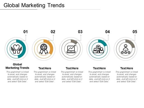 Global Marketing Trends Ppt Powerpoint Presentation Infographics