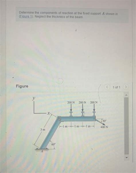 Solved Determine The Components Of Reaction At The Fixed