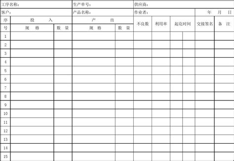 出差费用明细 Word文档在线阅读与下载 无忧文档