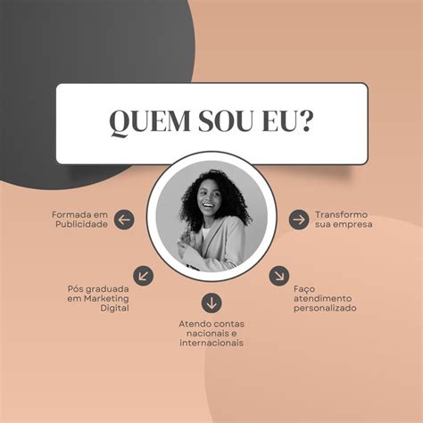 Página 2 Modelos de Citação Aesthetic Canva