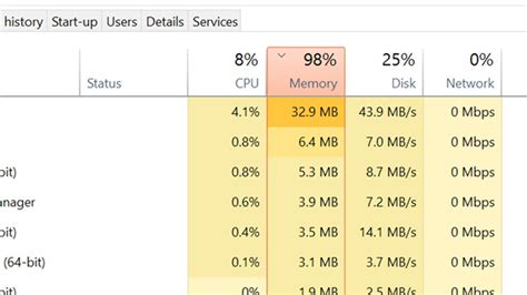 How To Reduce Ram Usage And Fix High Ram Usage In Windows 11 Images