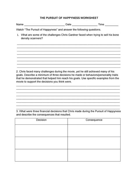 The Pursuit Of Happyness Worksheet The Pursuit Of Happyness Worksheet