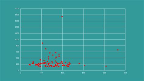 How To Be Popular In Edinburgh Research Explorer Open Scholarship