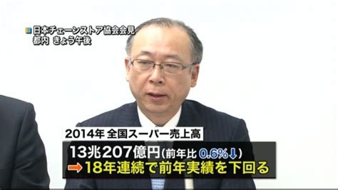 全国スーパー売上 18年連続で前年下回る（2015年1月21日掲載）｜日テレnews Nnn