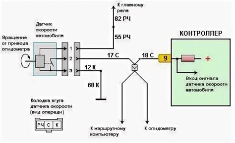 Схема сигнала нива 2131 инжектор - 96 фото