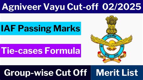 IAF Agniveer Vayu Result 2024 Declared Check Cut Off Marks Marks List