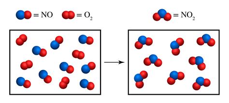 Solved Write the balanced chemical equation for the reaction | Chegg.com