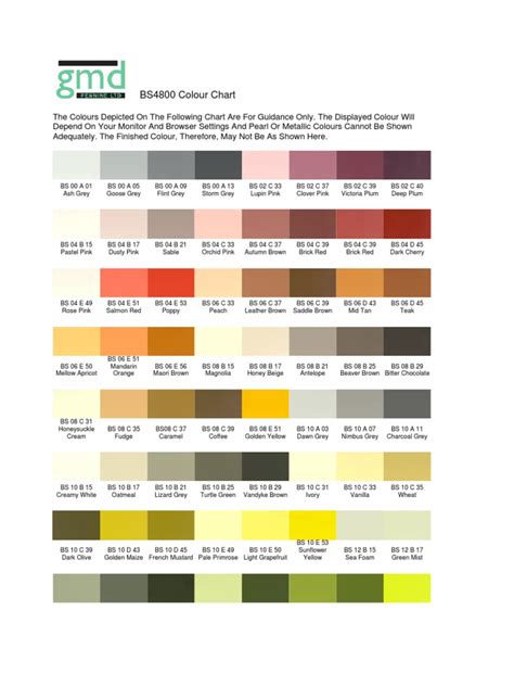 Bs4800 Colour Chart Pdf 53 Off Dpise2022 Dps Uminho Pt