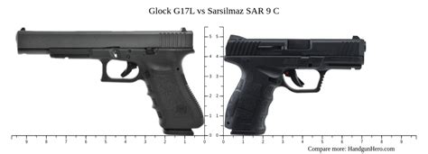 Glock G L Vs Sarsilmaz Sar C Size Comparison Handgun Hero