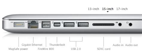 Apple Updates MacBook Pro Line With Thunderbolt TidBITS