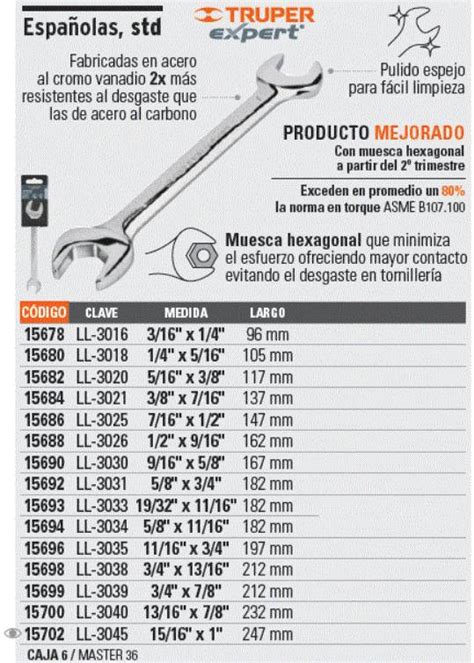 Pr Ctica Velocidad Fotoel Ctrico Tipos De Llaves Mecanicas Y Sus