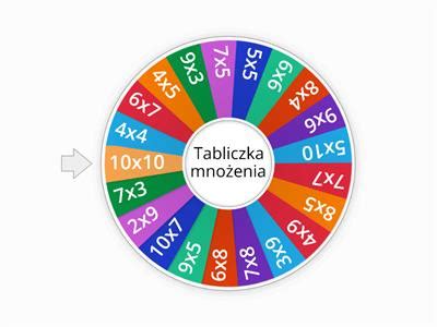 Tabliczka Mnożenia Test do 100 Materiały dydaktyczne