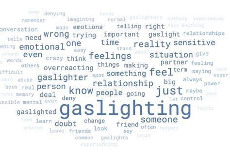 Here’s the 411 on Gaslighting: Synonyms & Signs